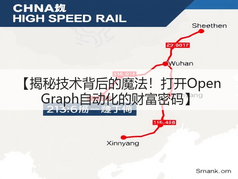 【揭秘技术背后的魔法!打开Open Graph自动化的财富密码】(图3) 【揭秘技术背后的魔法!打开Open Graph自动化的财富密码】(图3)