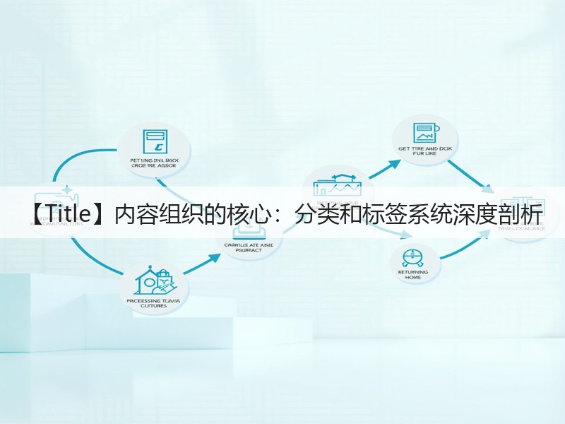 【Title】内容组织的核心：分类和标签系统深度剖析(图2)
