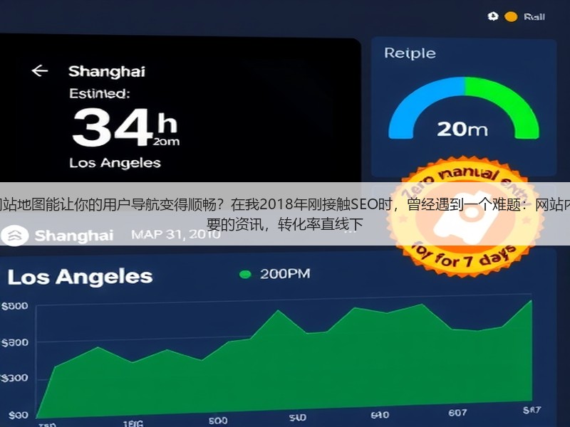 为什么说一个良好的HTML网站地图能让你的用户导航变得顺畅？在我2018年刚接触SEO时，曾经遇到一个难题：网站内容频繁更新，用户找不到想要的资讯，转化率直线下(图3)