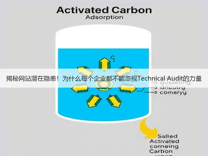 揭秘网站潜在隐患！为什么每个企业都不能忽视Technical Audit的力量