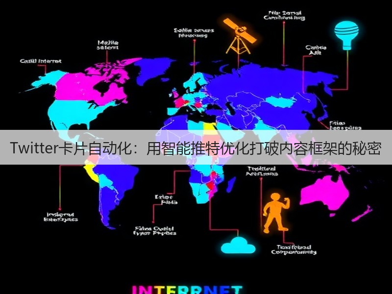 Twitter卡片自动化:用智能推特优化打破内容框架的秘密(图3) Twitter卡片自动化:用智能推特优化打破内容框架的秘密(图3)