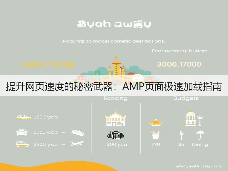 提升网页速度的秘密武器:AMP页面极速加载指南(图2) 提升网页速度的秘密武器:AMP页面极速加载指南(图2)