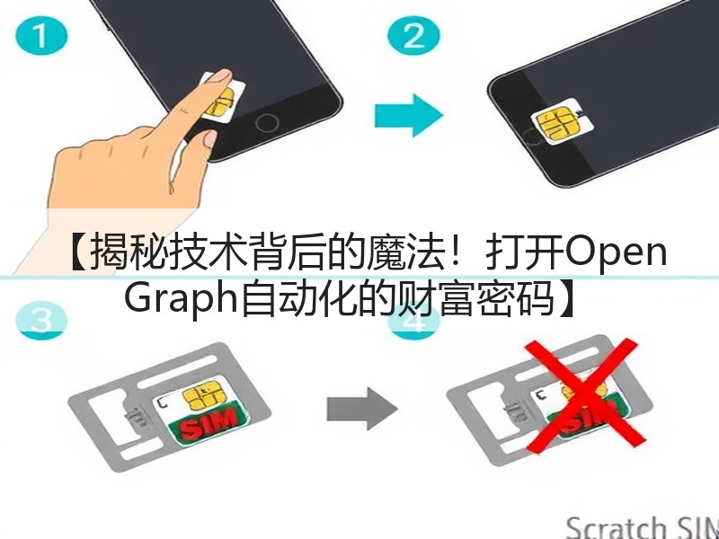 【揭秘技术背后的魔法!打开Open Graph自动化的财富密码】(图2) 【揭秘技术背后的魔法!打开Open Graph自动化的财富密码】(图2)