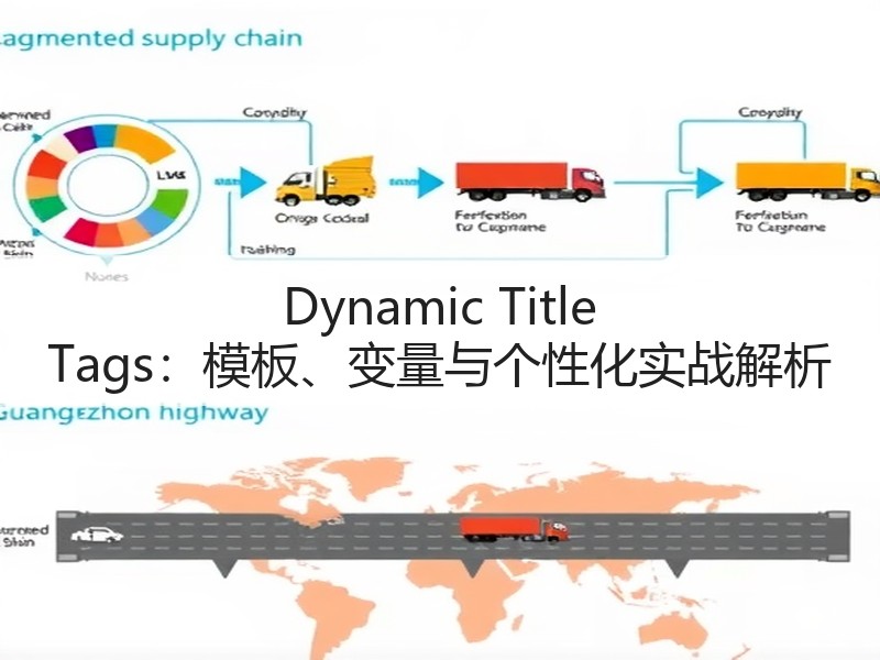 Dynamic Title Tags：模板、变量与个性化实战解析(图2)