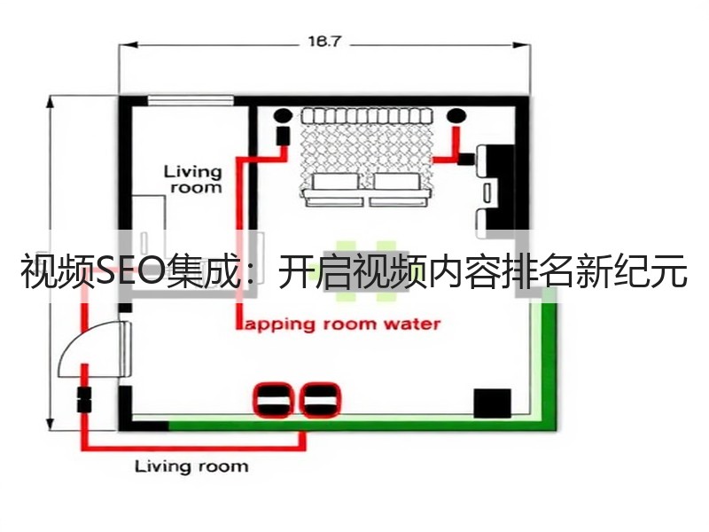 视频SEO集成：开启视频内容排名新纪元(图2)