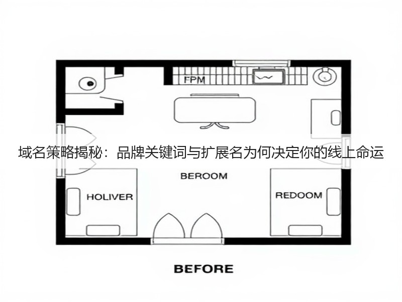 域名策略揭秘:品牌关键词与扩展名为何决定你的线上命运(图2) 域名策略揭秘:品牌关键词与扩展名为何决定你的线上命运(图2)