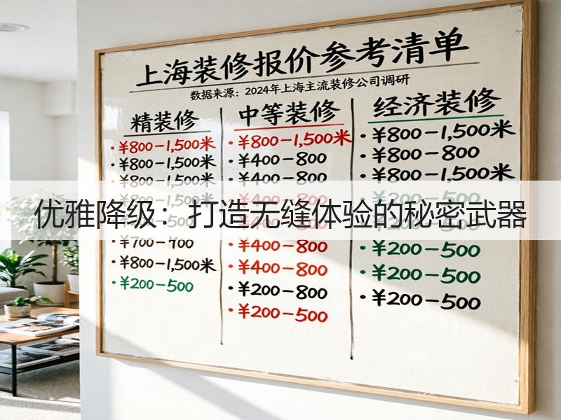 优雅降级：打造无缝体验的秘密武器(图3)