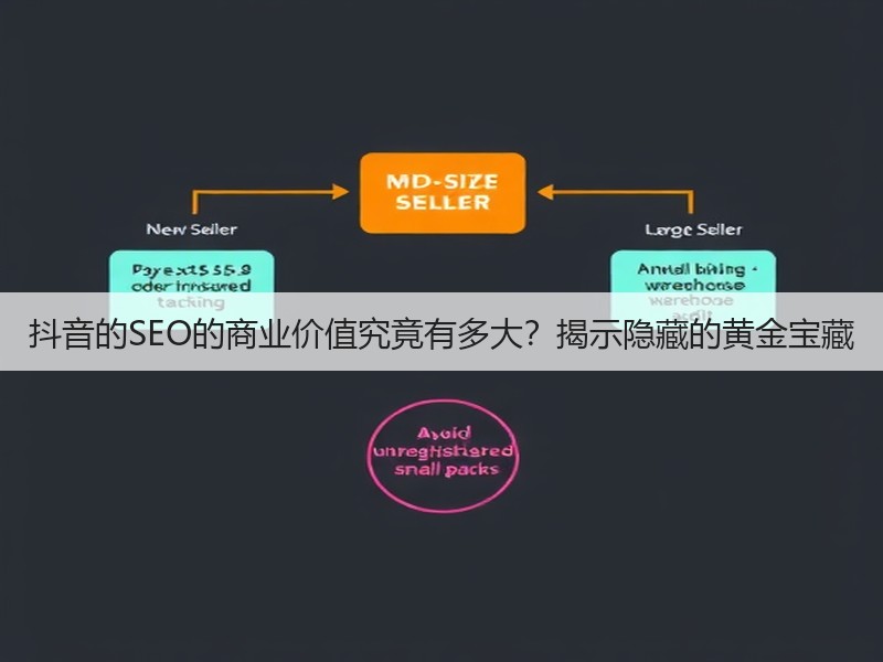 抖音的SEO的商业价值究竟有多大？揭示隐藏的黄金宝藏(图3)