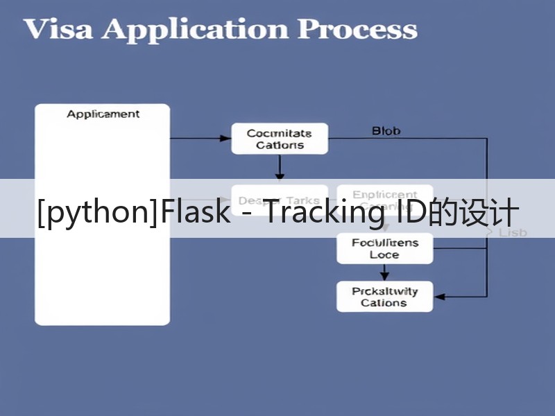 [python]Flask - Tracking ID的设计(图3)