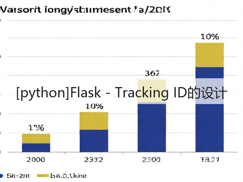 [python]Flask - Tracking ID的设计(图3)