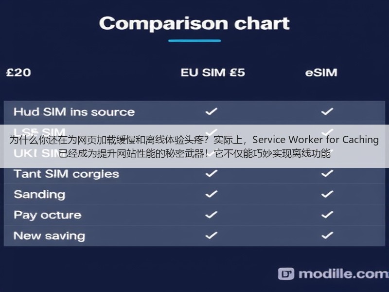 为什么你还在为网页加载缓慢和离线体验头疼？实际上，Service Worker for Caching 已经成为提升网站性能的秘密武器！它不仅能巧妙实现离线功能(图2)