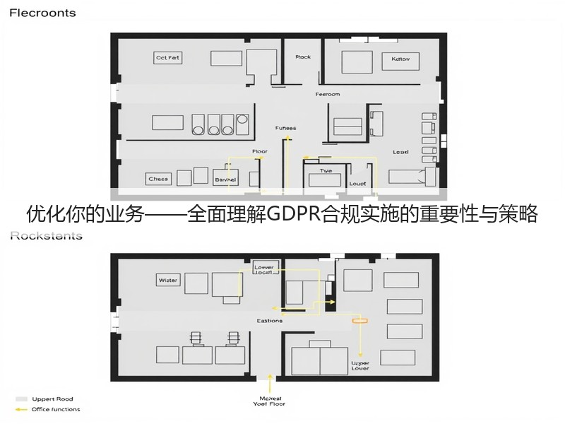 优化你的业务——全面理解GDPR合规实施的重要性与策略(图2)