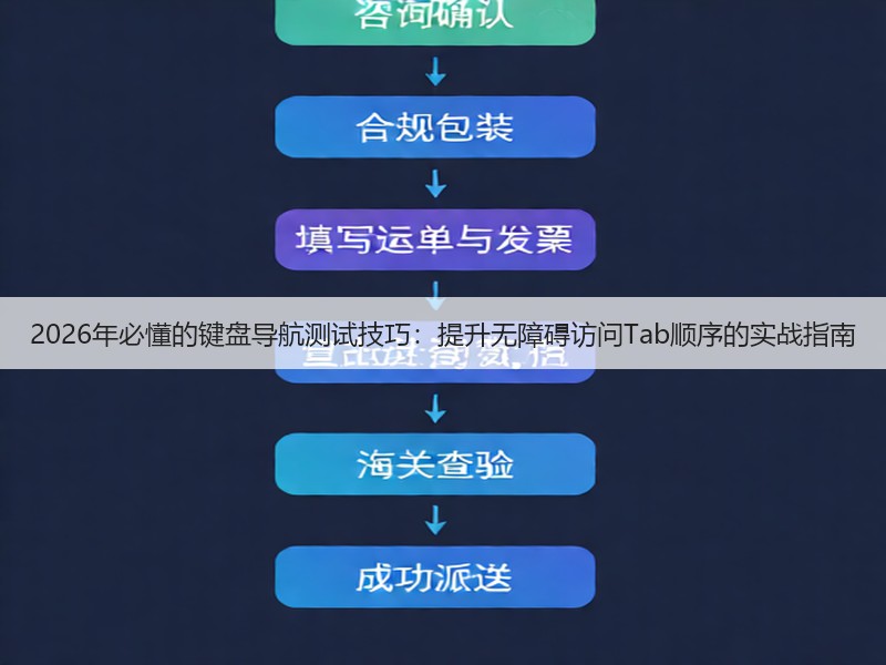 2026年必懂的键盘导航测试技巧：提升无障碍访问Tab顺序的实战指南(图2)
