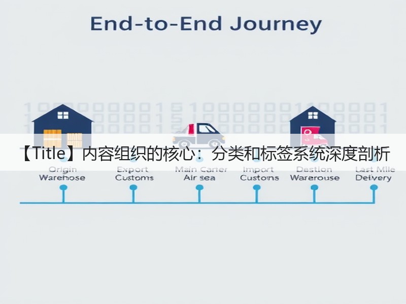 【Title】内容组织的核心：分类和标签系统深度剖析(图2)