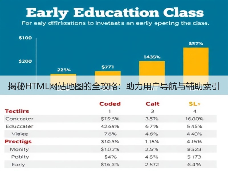 揭秘HTML网站地图的全攻略：助力用户导航与辅助索引(图1)