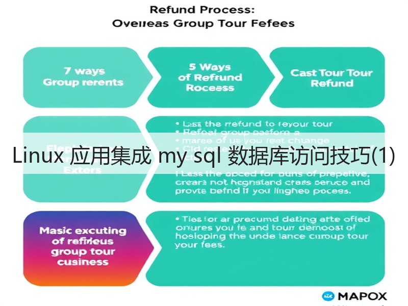 Linux 应用集成 my sql 数据库访问技巧(1)(图3)