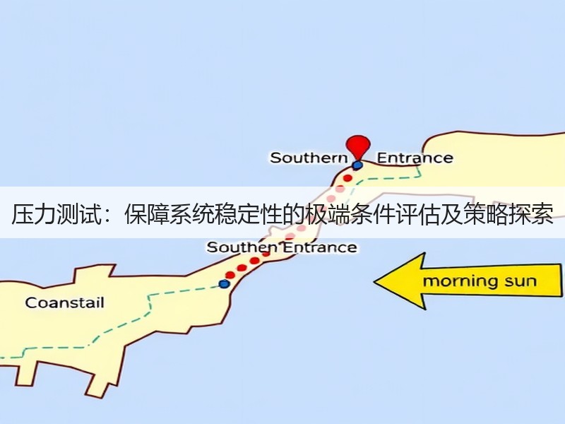 压力测试:保障系统稳定性的极端条件评估及策略探索(图3) 压力测试:保障系统稳定性的极端条件评估及策略探索(图3)