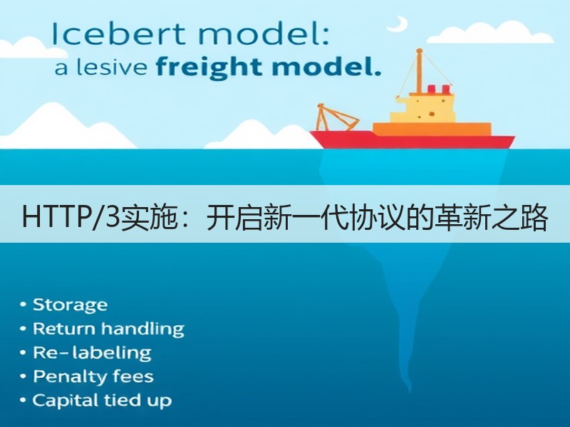 HTTP/3实施：开启新一代协议的革新之路(图2)