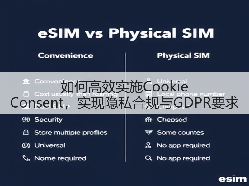 如何高效实施Cookie Consent,实现隐私合规与GDPR要求(图2) 如何高效实施Cookie Consent,实现隐私合规与GDPR要求(图2)
