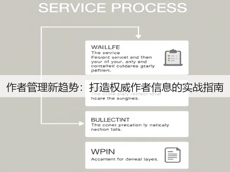 作者管理新趋势:打造权威作者信息的实战指南(图3) 作者管理新趋势:打造权威作者信息的实战指南(图3)