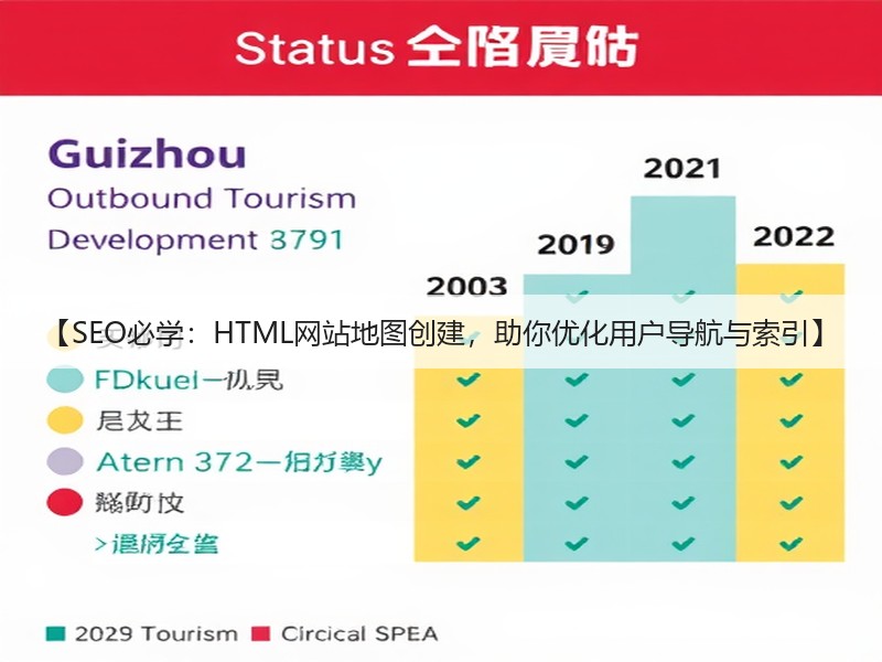 【SEO必学：HTML网站地图创建，助你优化用户导航与索引】(图2)