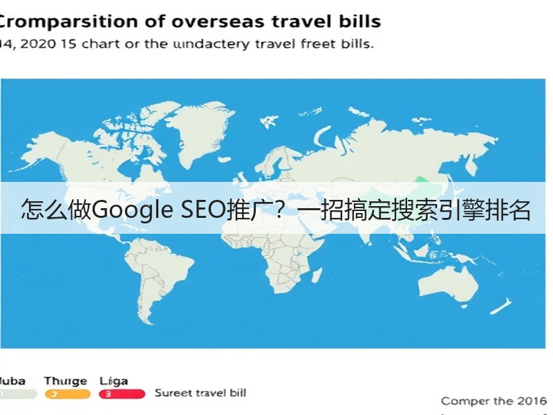 怎么做Google SEO推广？一招搞定搜索引擎排名(图3)