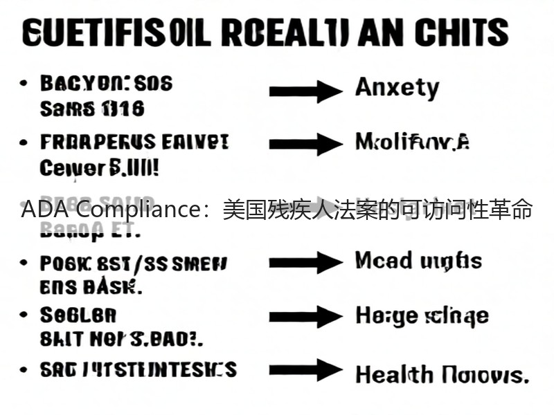 ADA Compliance:美国残疾人法案的可访问性革命(图3) ADA Compliance:美国残疾人法案的可访问性革命(图3)
